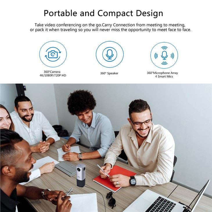 360 Degree Wide Angle Video Conference Camera Smart Capture And Trace