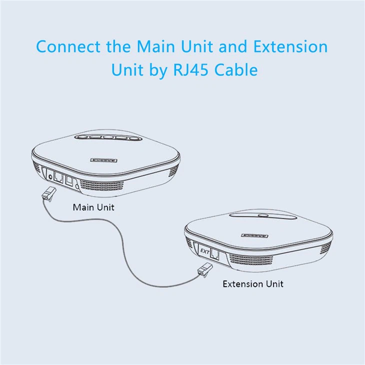 USB Microphone for Business Conference and Interviews