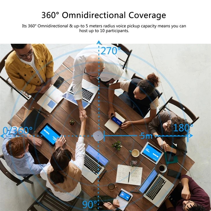 360 degrees Ultra HD 4K Panoramic Video Conference Camera All-in-One Camera